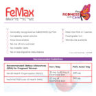 FeMax Iron Supplement