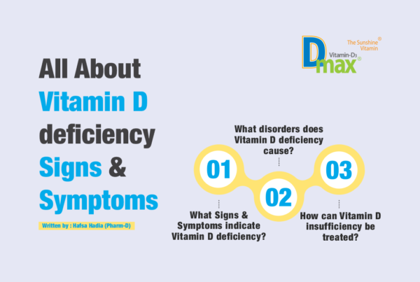 vitamin d deficiency signs and symptoms