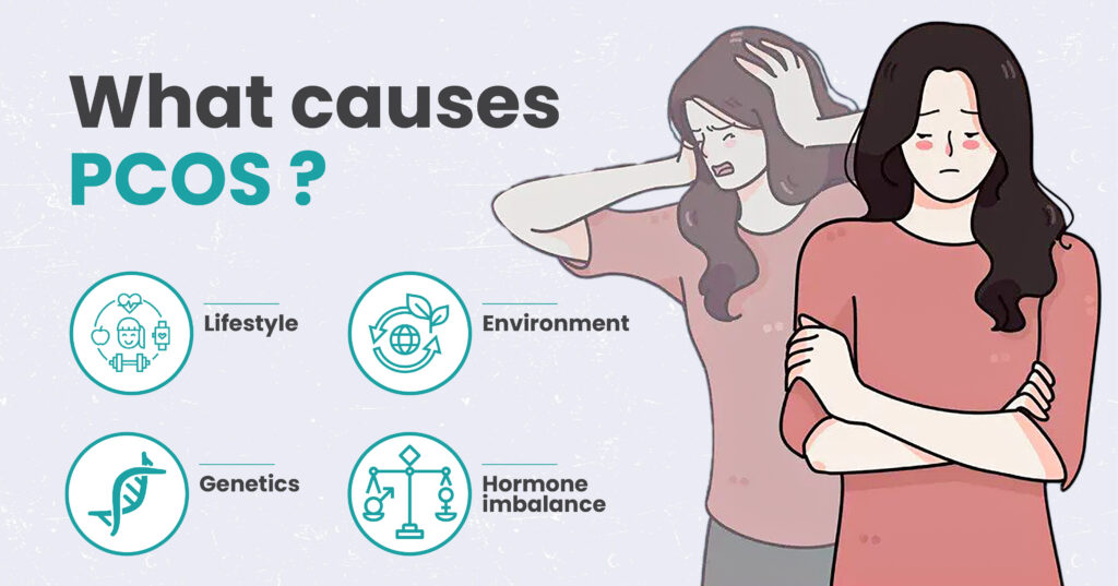 What causes pcos?