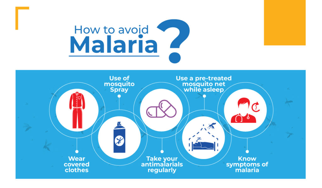 How to avoid malaria?