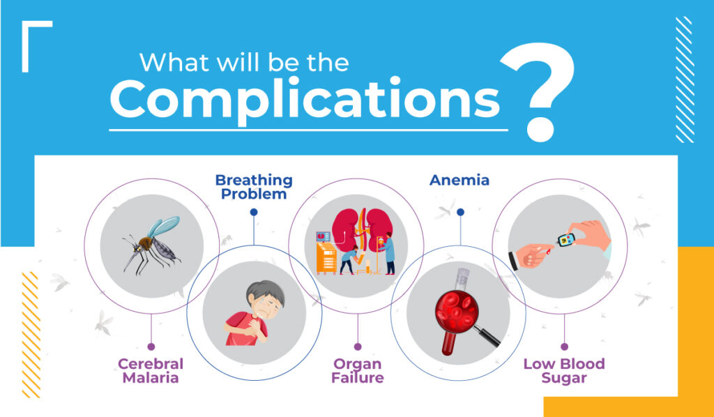 what will be the complications?
