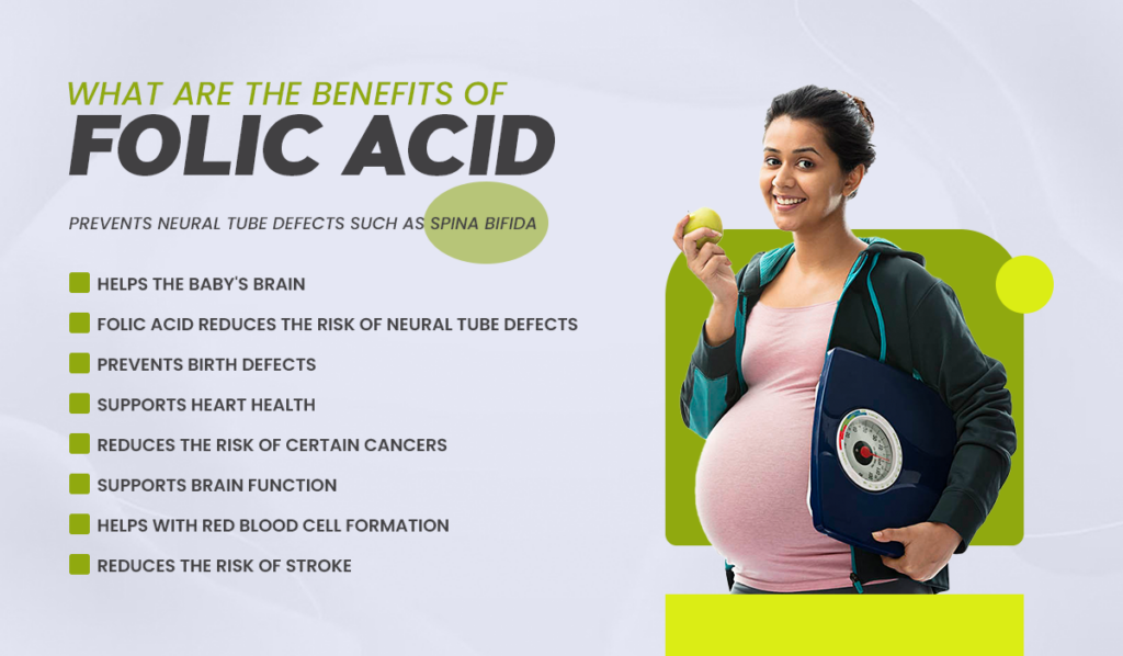 What are the Benefits of Folic acid 