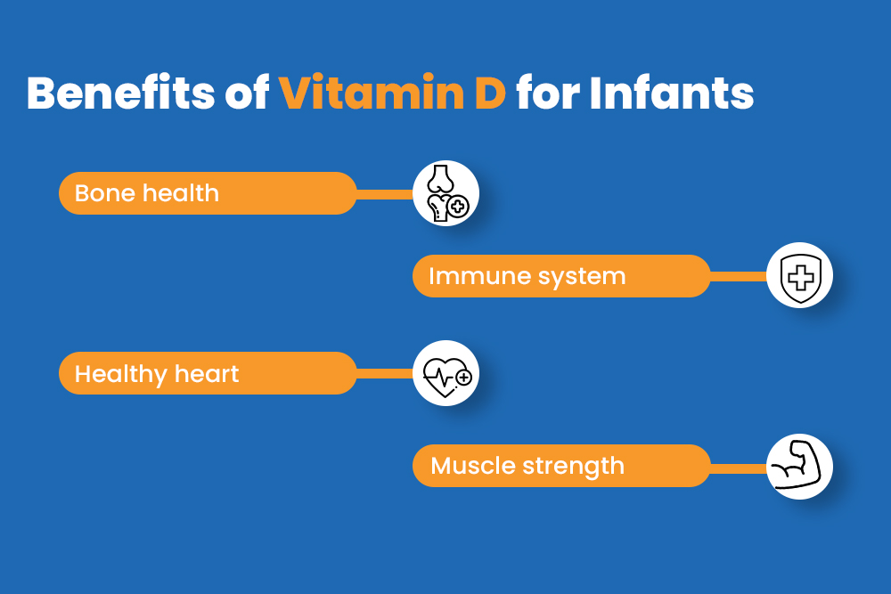Vitamin D drops for infants