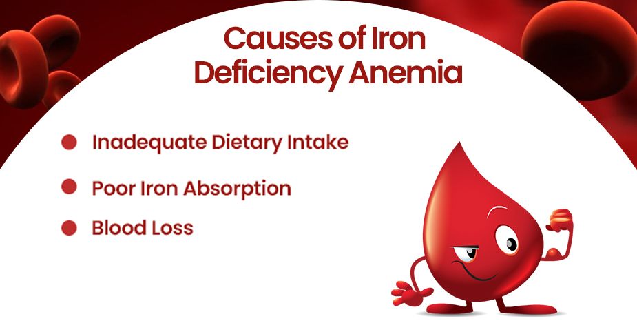 Iron deficiency anaemia: Symptoms and causes