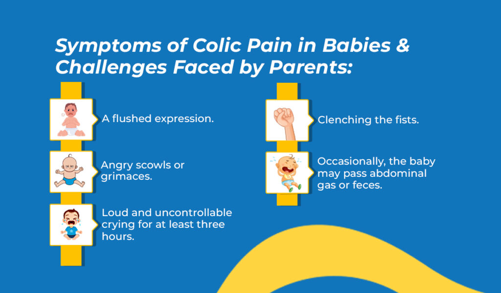 Symptoms of colic pain in babies