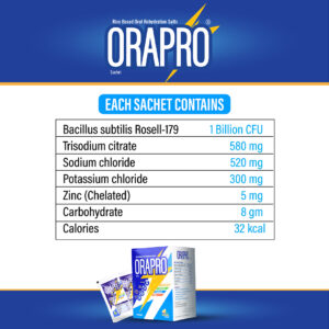 ORAPRO ORS sachet for dehydration